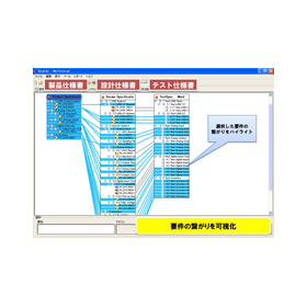 ALMソリューション‐要件管理ツール『Reqtify』