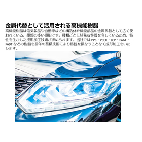 Design of high-performance resin parts for automobiles, mold design and manufacturing, plastic molding.