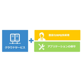 お客様システムのクラウド化を実現し、運用・維持コスト削減をご提案