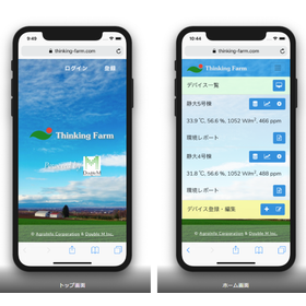 Environmental Monitoring System "Thinking Farm"