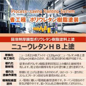 Weak solvent thick film type polyurethane resin coating topcoat "New Urethane HB Topcoat"
