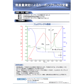 【TG-DTA】熱重量測定によるゴム内のカーボンブラックの定量