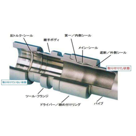 No-fire piping joint (Lokring) method