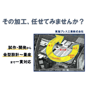 試作から量産に向けた金型設計まで一貫対応。精密プレス加工の実績多