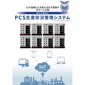 Visualization of factories with IoT: Collecting operational data from new and old equipment 'PCS'
