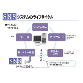 "Tips for Extending the Lifespan of End-of-Sale (EOSL) Products" booklet available.