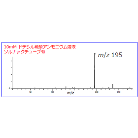 【アプリケーションデータ】ドデシル硫酸除去によるLC/MS測定例