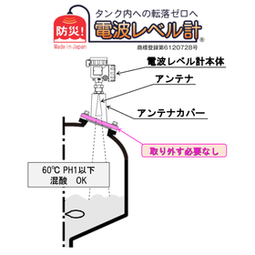 【防護服不要】フッ酸や塩酸をタンク外から計測できる電波レベル計