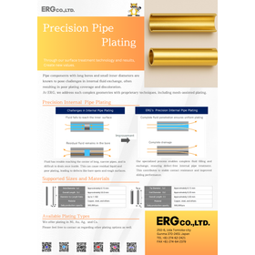 Coating of the inner surface of the pipe, fine (ultra-fine) parts.