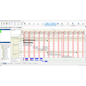 Process Management Tool “WebI ACTY'S ORARIO”