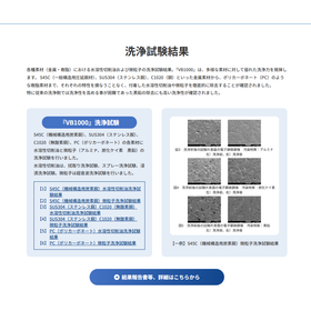 Cleaning performance of the water-based high-performance cleaning agent 'VB1000'