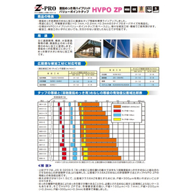 亜鉛めっき処理前のめねじ加工に好適！