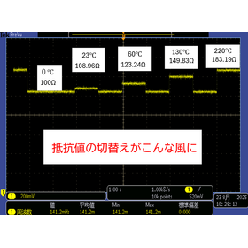 測温抵抗体抵抗値発生器『TD_100Pt』
