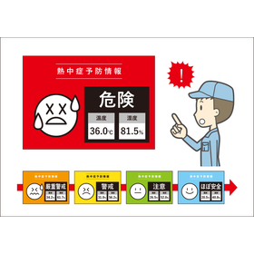 【遠隔監視システムの導入事例】工場内の暑さ指数を見える化