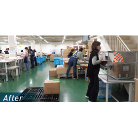 [Case Study of Transparent Radio Wave Absorption Panels] Yuzen Co., Ltd. Apparel Division