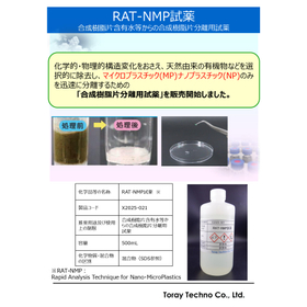 RAT-NMP試薬