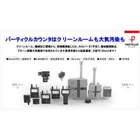 Aerosol Case Studies