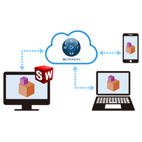 SOLIDWORKS with Cloud Services