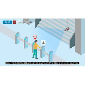 I was able to introduce a solution case! Video production.