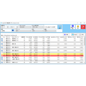 Medical Radiation Dose Management System "Cradiowin"