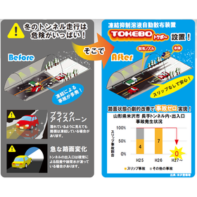 トンネル内のスリップ事故ゼロに 凍結抑制溶液自動散布装置トケボ～