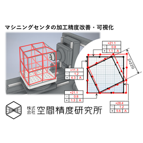 What is spatial accuracy correction that can eliminate the personalization of processing program creation?