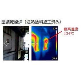 Heat Shielding Furnace: Examples of Heat Mitigation and Energy Saving Improvements