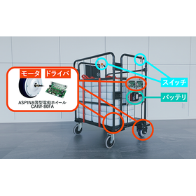 【薄型電動ホイール活用事例】かご台車の電動アシスト化