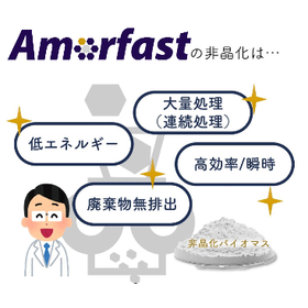 【バイオマス】利用できる非可食バイオマス種の拡大