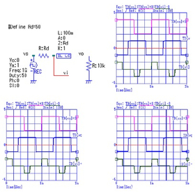 Considerations on transmission lines and response waveforms related to signal integrity.