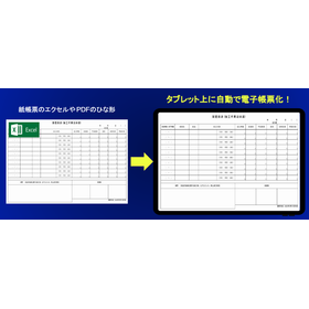 AI Field Report Electronicization Service "Mirai no Genba" Implementation Case Study (2)