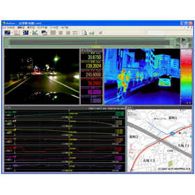 Measurement Device Integration Control Software "Unifier NS3000 Series"