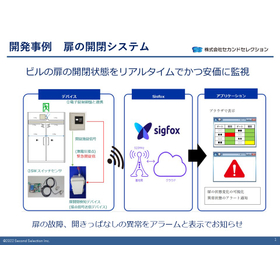 IoT遠隔監視・制御システム開発事例（扉の開閉システム）