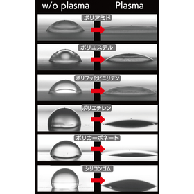 【サービス】親水性-プラズマ処理
