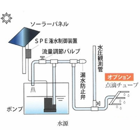 蓄電池式自動灌水システム『ソーラーパルサーE』 