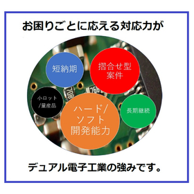 電子機器の開発委託・生産委託の困りごと解決！　※解決集進呈中！