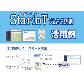 Case studies utilizing the composite weather sensor compatible "Stariot Weather Observation"!