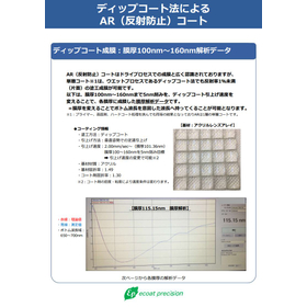 AR (anti-reflective) coating performance data using the dip coating method.