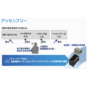 精密電子部品の『アッセンブリー サービス』