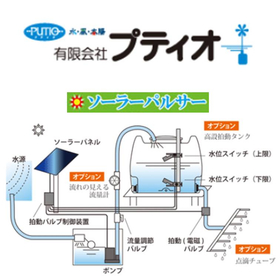 “天候に合わせて”自動で水やり＆適切な追肥を！農作業のお役立てに