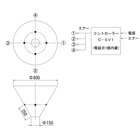 0722 Measures to prevent clogging of powder with high moisture content