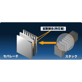 拡散接合の応用例　燃料電池セパレーター・食品製造用フィルター等