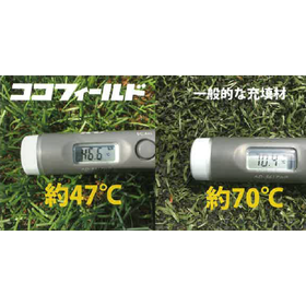 有機質天然充填材『ココフィールド』