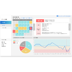 Understand workplace stress trends and improve workability! "Safety-kun"