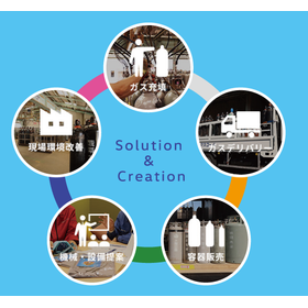 Achieve productivity improvement! Proposals for solving challenges with gas *Case studies available