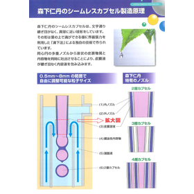 つなぎ目のないシームレスカプセル技術（産業用途）