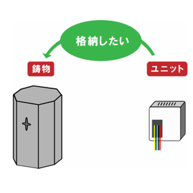  【アルミ鋳物の活用事例】中空鋳物の活用例