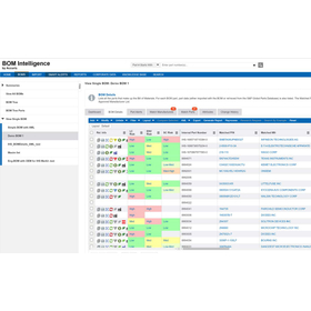 半導体・電子部品データベース BOM/Partsインテリジェンス