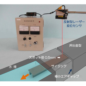 レーザー変位計式エッジコントローラ