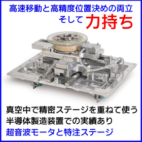 NM_多軸半導体製造装置向け、高トルク精密位置決め超音波モータ